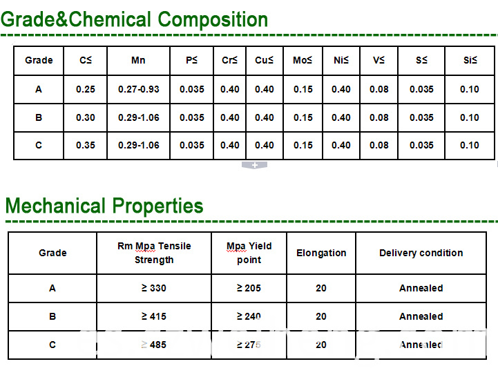 seamless steel pipe seamless steel pipe